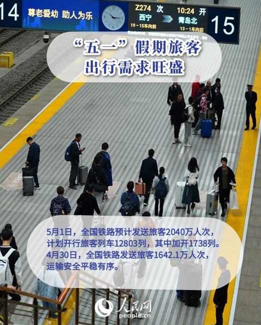 恒耀：“五一”假期旅客出行需求旺盛 铁路客流呈强劲增长态势